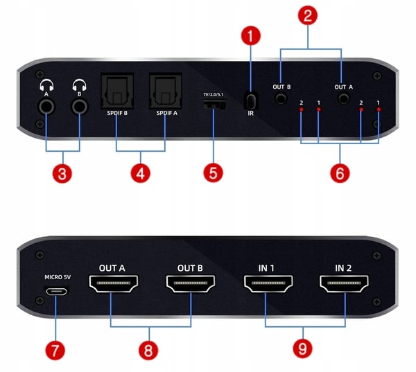 MATRIX HDMI 2.0 2x2 Switch Splitter SPDIF Extrakt