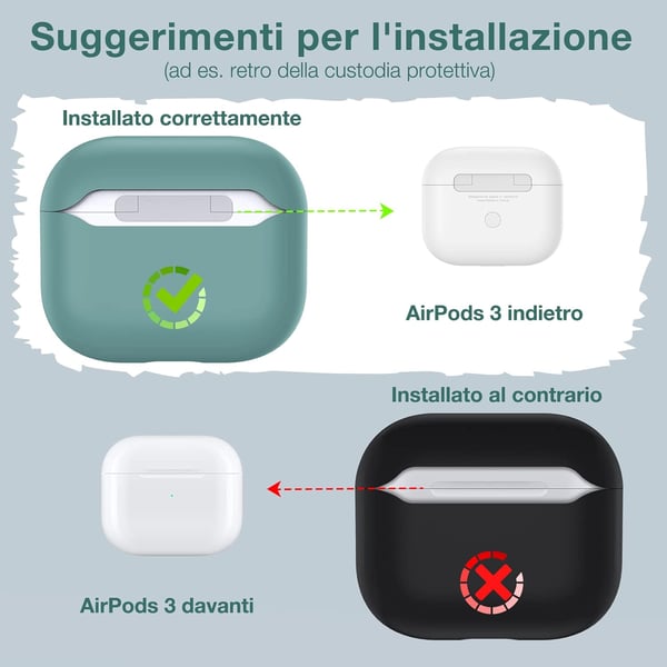 Apple AirPods 3. sukupolven vihreä suojakotelo