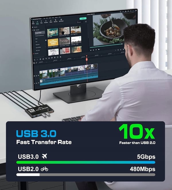 KVM-SWITCH HDMI 2.0 4xUSB 3.0-SWITCH 4K/60HZ 2 DATORER - 1 SKÄRM