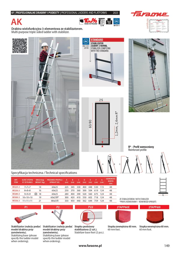 KOLMIESTEISET TIKKAAT 3X8 POIKKEALUE AK250.3 - DR AK250.3