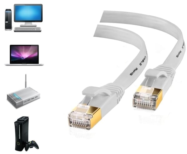 NÄTVERKSKABEL LAN ETHERNET PLATT SFTP CAT7 2m