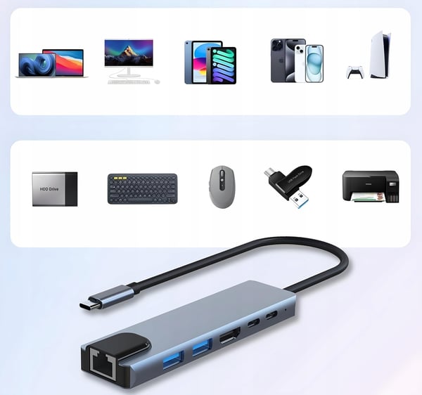 HUB USB-C 6-i-1 HDMI 4K RJ45 LAN 2xUSB 3.0 PD 100W MacBook M1 M2 Thunderbolt