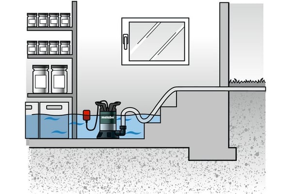 Upotettava puhdasvesipumppu TP8000 S 350W - ME 250800000
