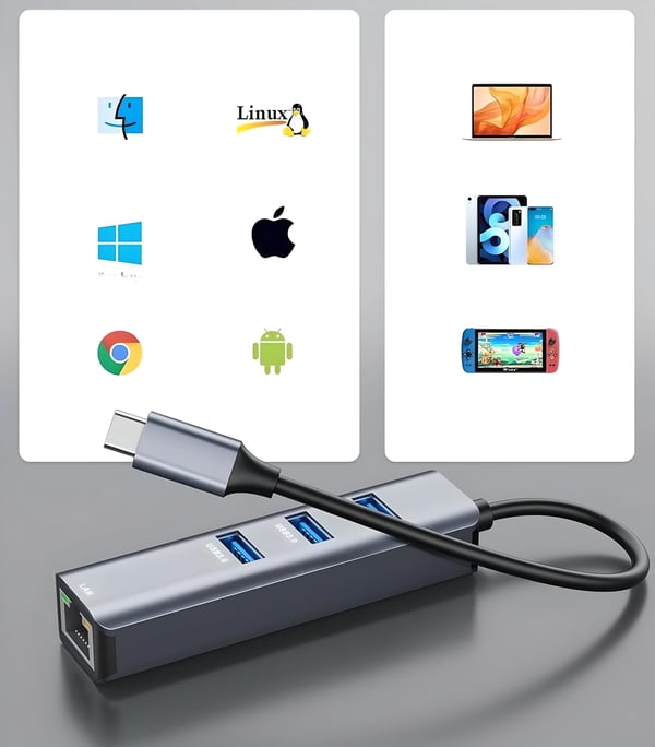 USB-C-LAN-SOVITIN + USB-HUBI RJ45 USB-VERKKOKORTTI GIGABIT USB 3.0 4in1