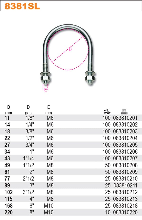 Klemmestang til rør M6 48*27MM 3/4'' - KR 27