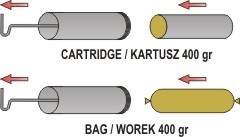 KÄSIKÄYTTÖINEN RASVAPRÄSSI 400 G:N PATRUUNOILE - YT-0700