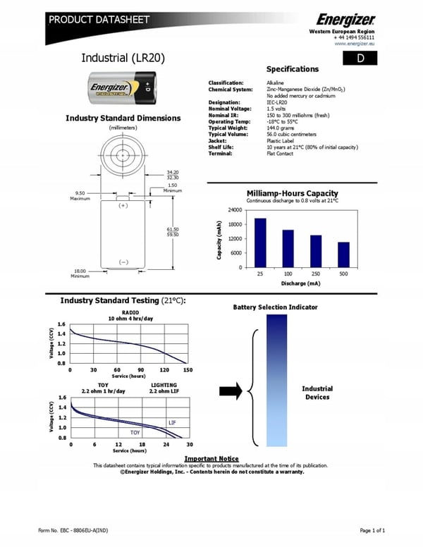 Energizer Alkaline Power D / LR20 -alkaliparisto - 2 kpl (läpipainopakkaus)