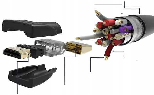 HDMI-KAAPELI - HDMI 2.0 3M UHD 2160P 4K 60Hz 3D 48bit 18GBPS HDR 3M