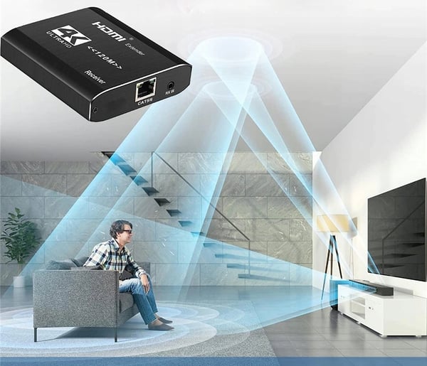 HDMI-forlængerkonverter med snoet par, RJ45, 120M IR