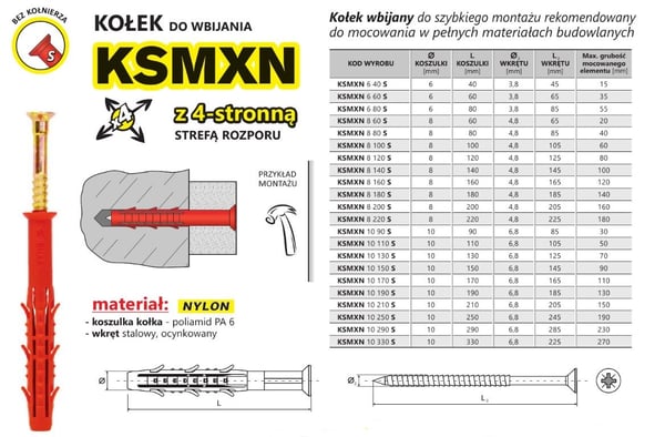 PIKAKIINNITYSTAPPI KSMXN 8*60MM - KXH 8*60
