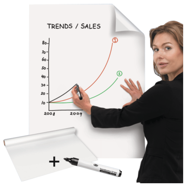 Självhäftande perforerad whiteboardtavla