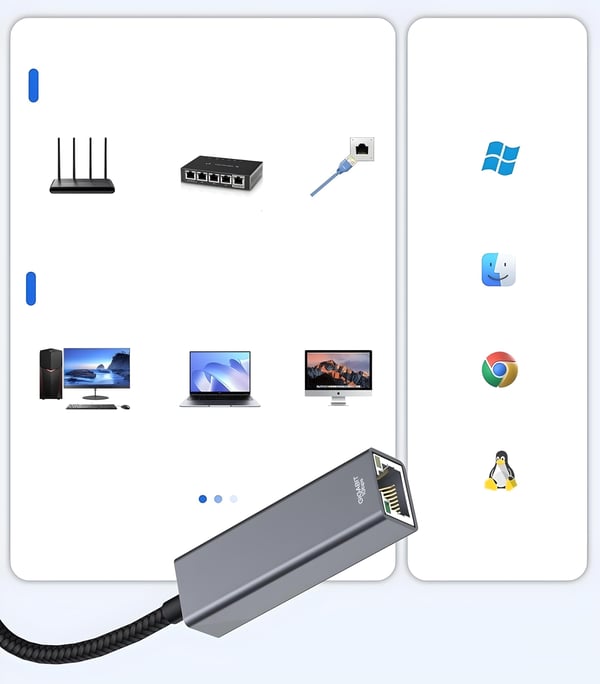 USB 3.0 NETVÆRKSADAPTER LAN RJ45 NETVÆRKSKORT 1000MBPS Ethernet Gigabit