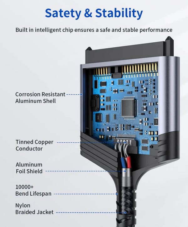 USB 3.0 jsaux-adapter til SATA III 2,5" SSD/HDD
