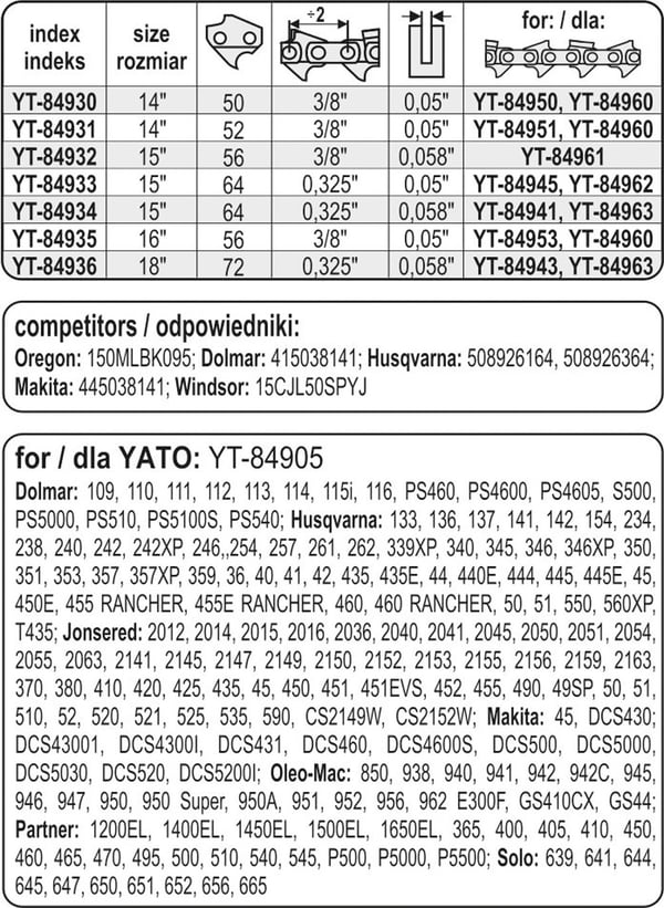 KÆDEFØRING TIL 15'' 325U SAV - YT-84933