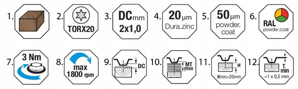 GTFP rundhuvudskruvar 4,8x35mm RAL 7016