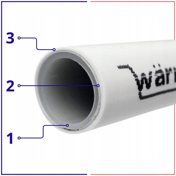 PEX-putki 16 mm lattialämmitykseen - PEX/Al/PE 16/2 - Osta metritavarana