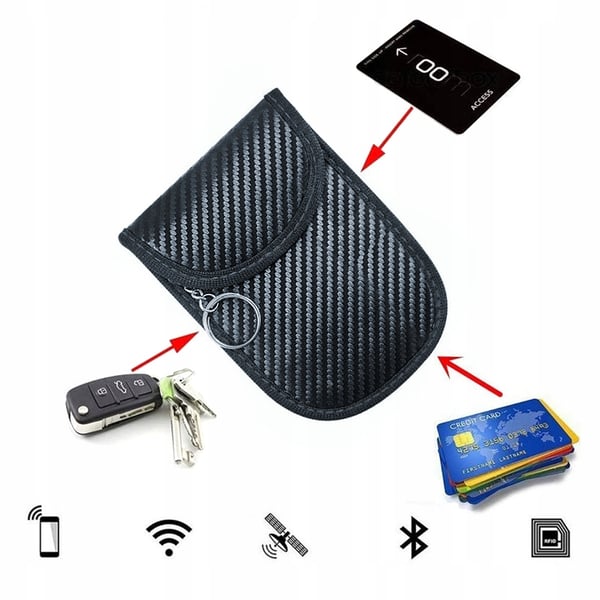 2x RFID-suoja avaimelle ja kortille