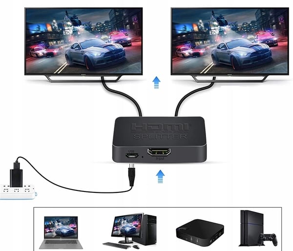 HDMI 2.0 SPLITTER 1x2 ULTRAHD SPLITTER HDCP 2.2