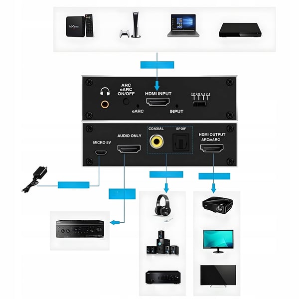 HDMI 2.1 TOSLINK-ekstraktor ATMOS 7.1 eARC HDCP 2.3-konverter 8K 4K 120Hz