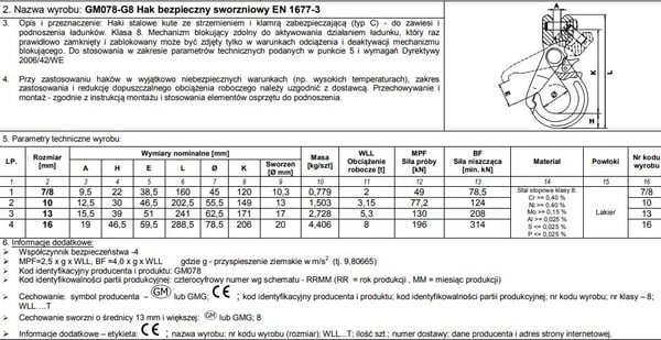 SIKKERHEDSKROGSTIFT 10MM WLL 3.15T - HAGM078 10