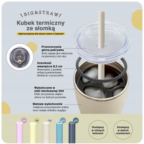 Zojirushi SX-HA72H-AM termisk mugg med sugrör 720 ml marinblå