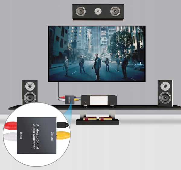 CINCH 2xRCA TIL TOSLINK SPDIF KONVERTER AUX ADAPTER ANALOG -> DIGITAL