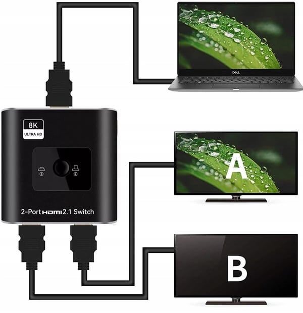HDMI-SWITCH 2.0 2x1 SPLITTER 1x2 4K60Hz SPLIT