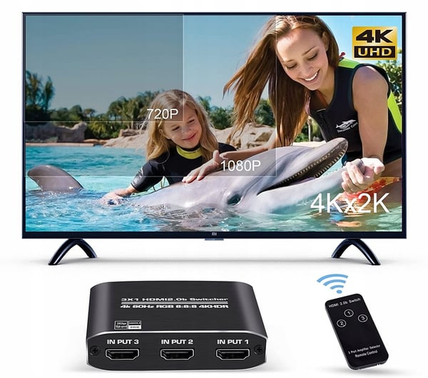 SWITCH HDMI 2.0 3x1 SWITCH SPLITTER ULTRA HD HDCP 2.2 HDR10 4K/60HZ