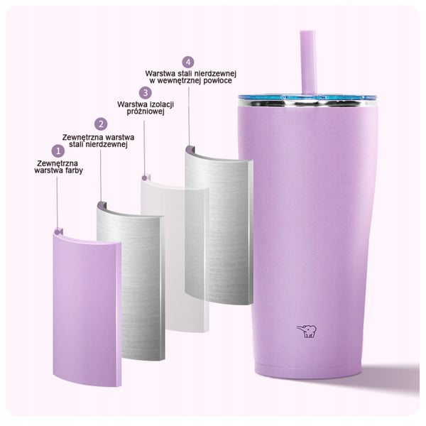 Zojirushi SX-HA89H-CM termokrus med sugerør til kolde drikke 890 ml beige