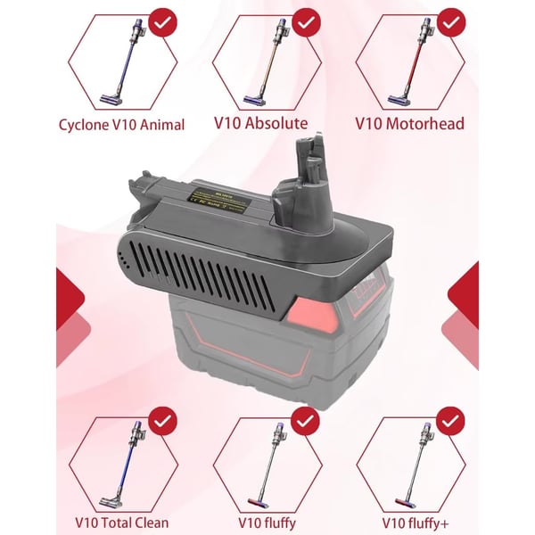 Milwaukee 18V akkuadapteri Dyson V10:lle
