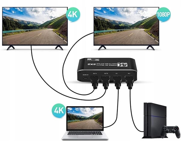 MATRIX HDMI 2.0 2x2 Switch Splitter SPDIF Extrakt