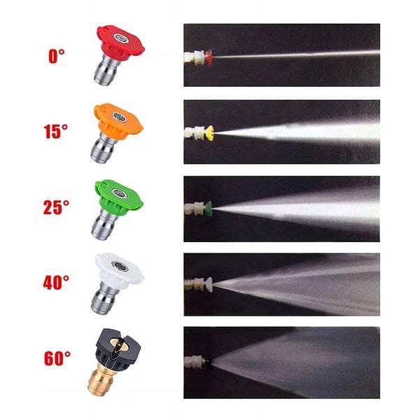 Rosfix sarjassa 5 pikakiinnitystulppaa korkeapainepesurille (0°, 15°, 25°, 40°, 60°) ja korkeapainepesulitsa 1/4" 34 cm taipunut 90°