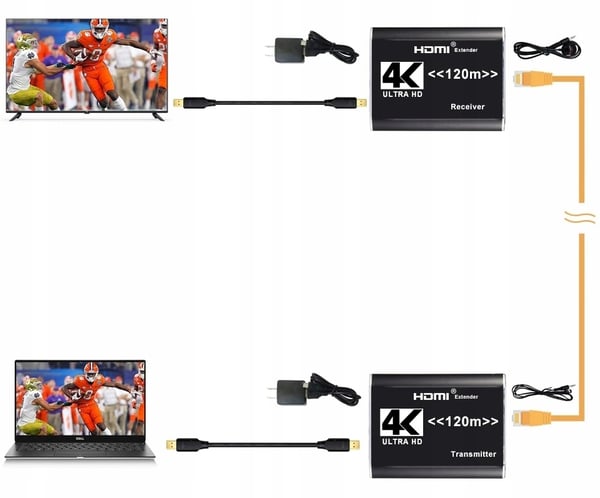 HDMI-forlængerkonverter med snoet par, RJ45, 120M IR