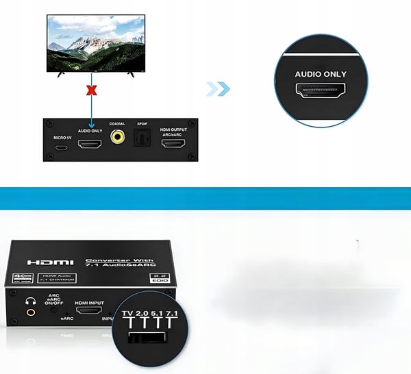 HDMI 2.1 TOSLINK-ekstraktor ATMOS 7.1 eARC HDCP 2.3-konverter 8K 4K 120Hz