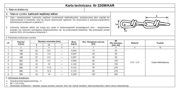 KIND KETJU 'VIKTOR' SINKKI 1.4MM - 30.0 MB - LAN W1.4 ZN