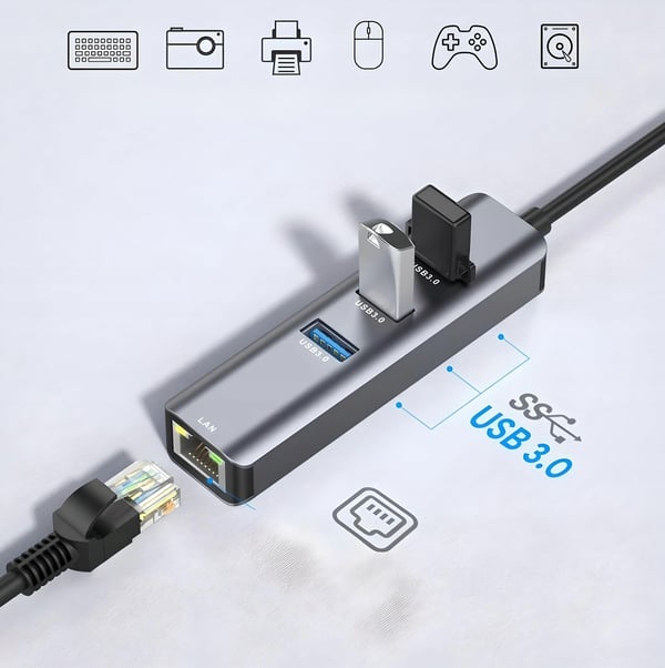 USB-C-LAN-SOVITIN + USB-HUBI RJ45 USB-VERKKOKORTTI GIGABIT USB 3.0 4in1