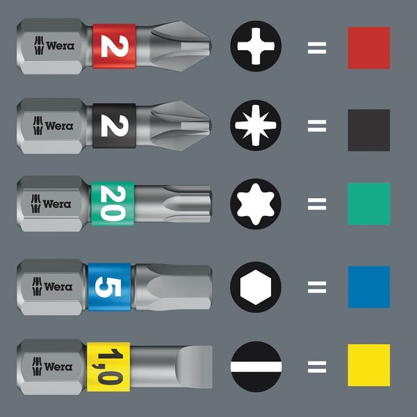 KRAFTFORM KOMPAKT KORT SKRUETRÆKKER MED 6 BITS - W05008874001