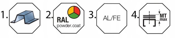 Alumiiniset avoimet niitit 4x12mm RAL 9005