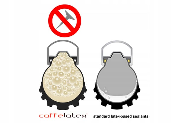 Efetto mariposa caffelatex dækforsegling 1L