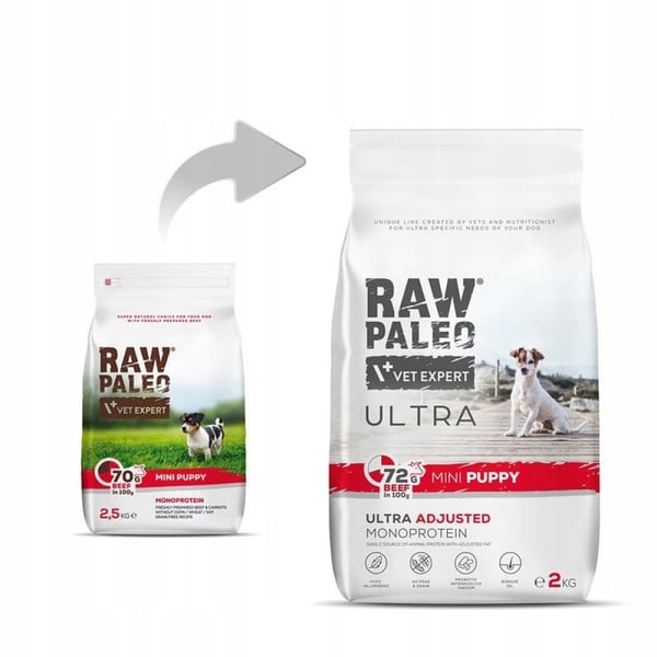 VetExpert Raw Paleo Ultra nötkött valp Mini 2kg