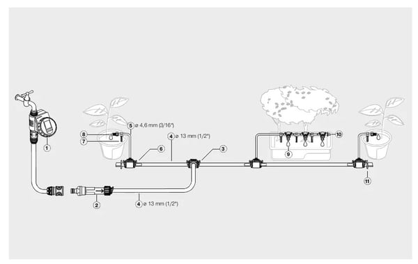 Gardena M 13002-20 automatisk startset til krukplanter