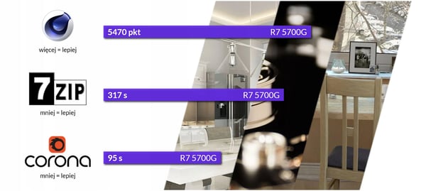 AMD Ryzen 7 5700G S-AM4 3.80/4.60GHz BOX-prosessori