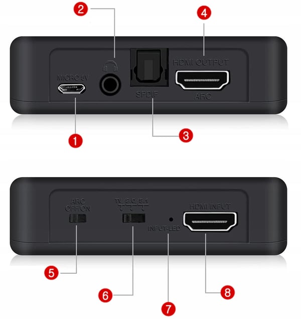 HDMI 2.0 TOSLINK-udtrækker LYDKONVERTER ARC TOSLINK CINCH AUX HDCP 4K
