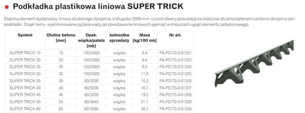 PLASTIK LINEÆR PUDE SUPER TRICK 35 2000MM DRUPAK - SL S01326