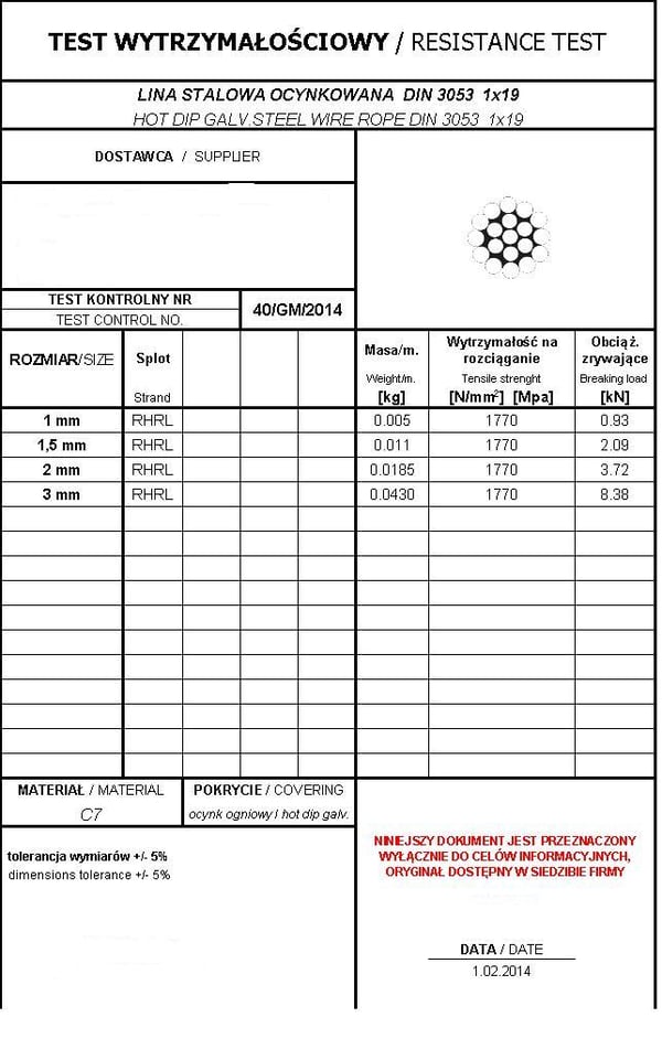 SINKKIKÖYSI 2.0MM 1*19 200MB - 200.0MB - LIN 2*19MB