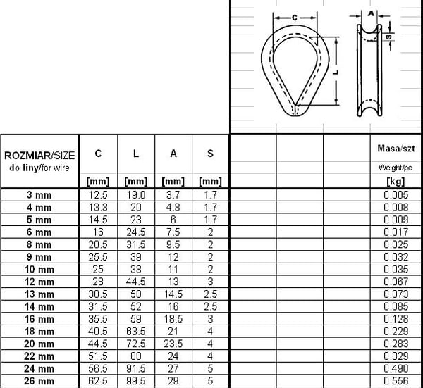 Galvaniserede reb Thimper DIN 6899B 16MM - KAU 16