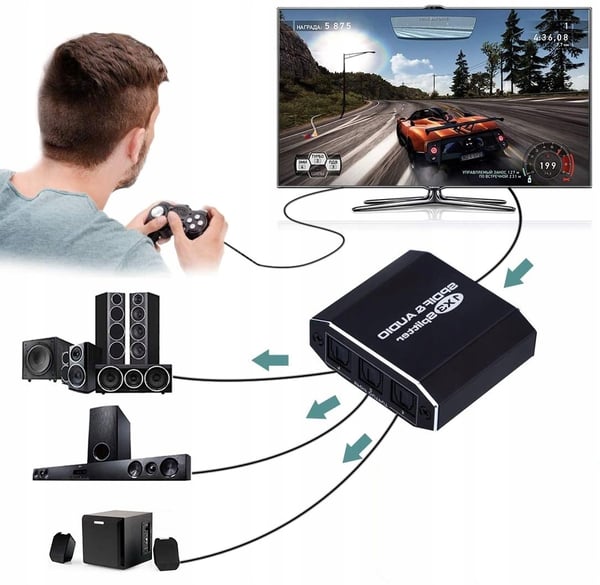 LJUDSPLITTER 1x3 SPDIF TOSLINK OPTISK SPLIT
