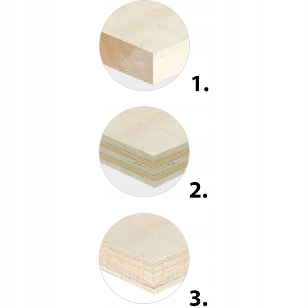 Sekskanthovedforbindelsesskruer wkch-08050