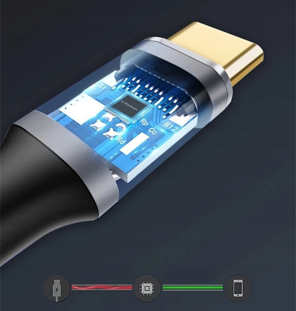 USB C 3.1 Thunderbolt 3 KABEL 100W 10 Gbps 4K 60Hz NYLONFLETKABEL 1,5M