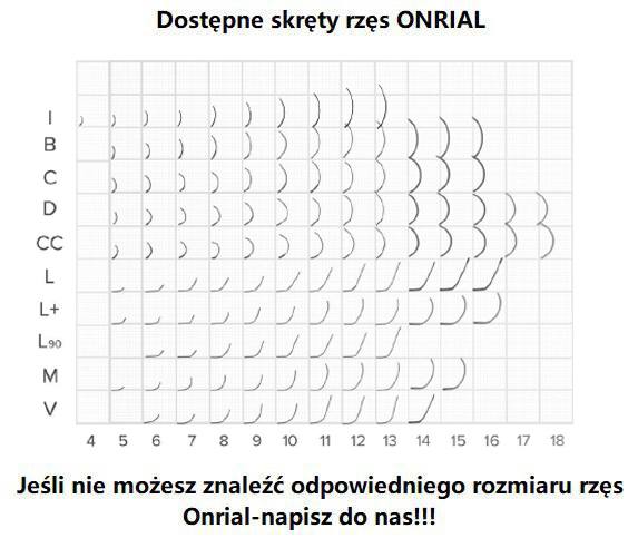 ONRIAL Ripset Mustat C 0.10 C 0.10 8 mm